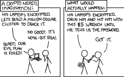 Wrench attacks: når kryptosikkerhet blir fysisk